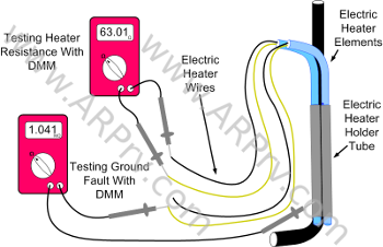 Troubleshoot Norcold Electric Heaters