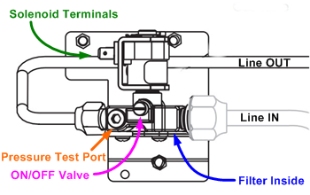 Norcold Gas Valve