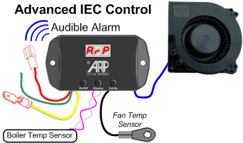 v5.1 ARP RV Fridge Controller with 1 Fans