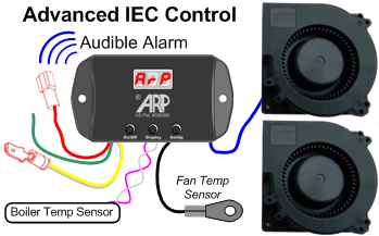 v5.1 ARP RV Fridge Controller with 2 Fans