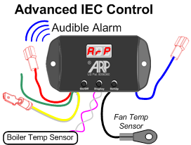 v5.1 ARP RV Fridge Fan Controller