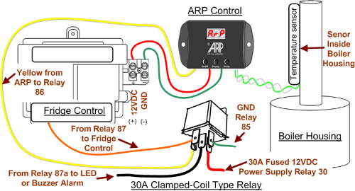 RV Fridge Wiring | Norcold Wiring | Dometic Wiring ... norcold rv refrigerator wiring diagram 
